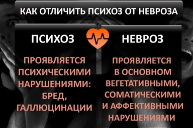 Лечение психоза в Елабуге